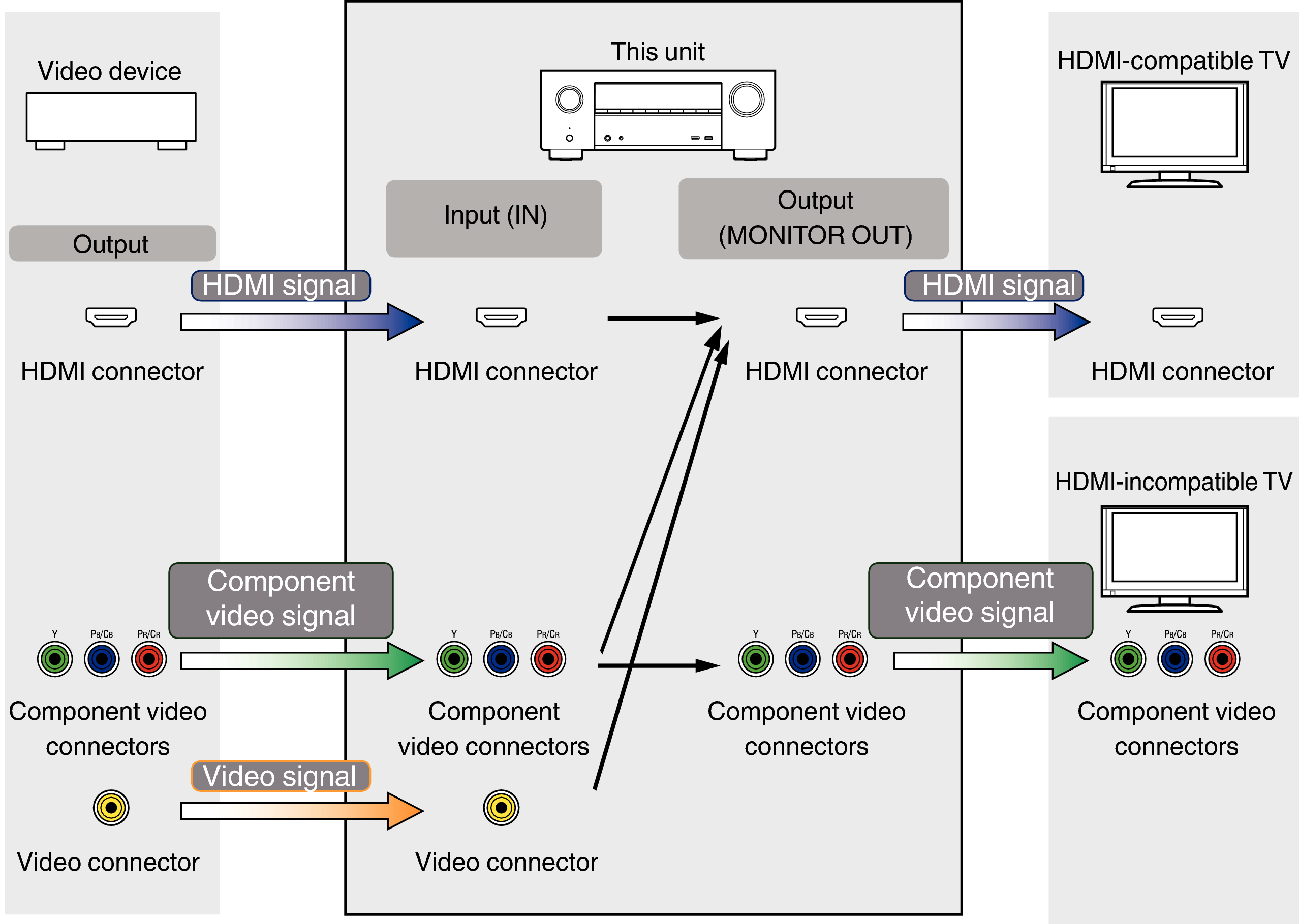 Pict VideoConversion X35E3